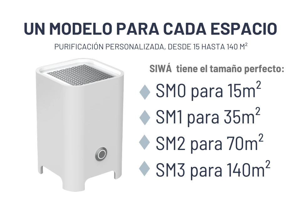 Tabla comparativa